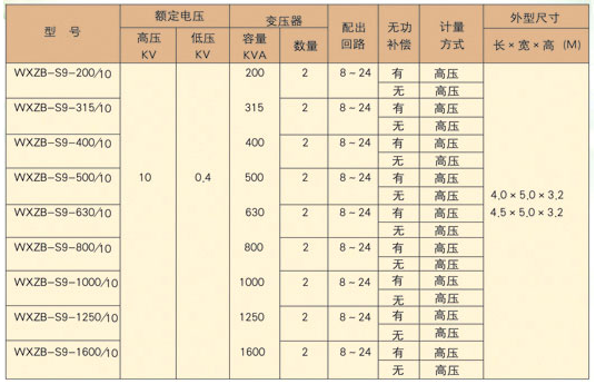 錦州高低壓配電柜價(jià)格